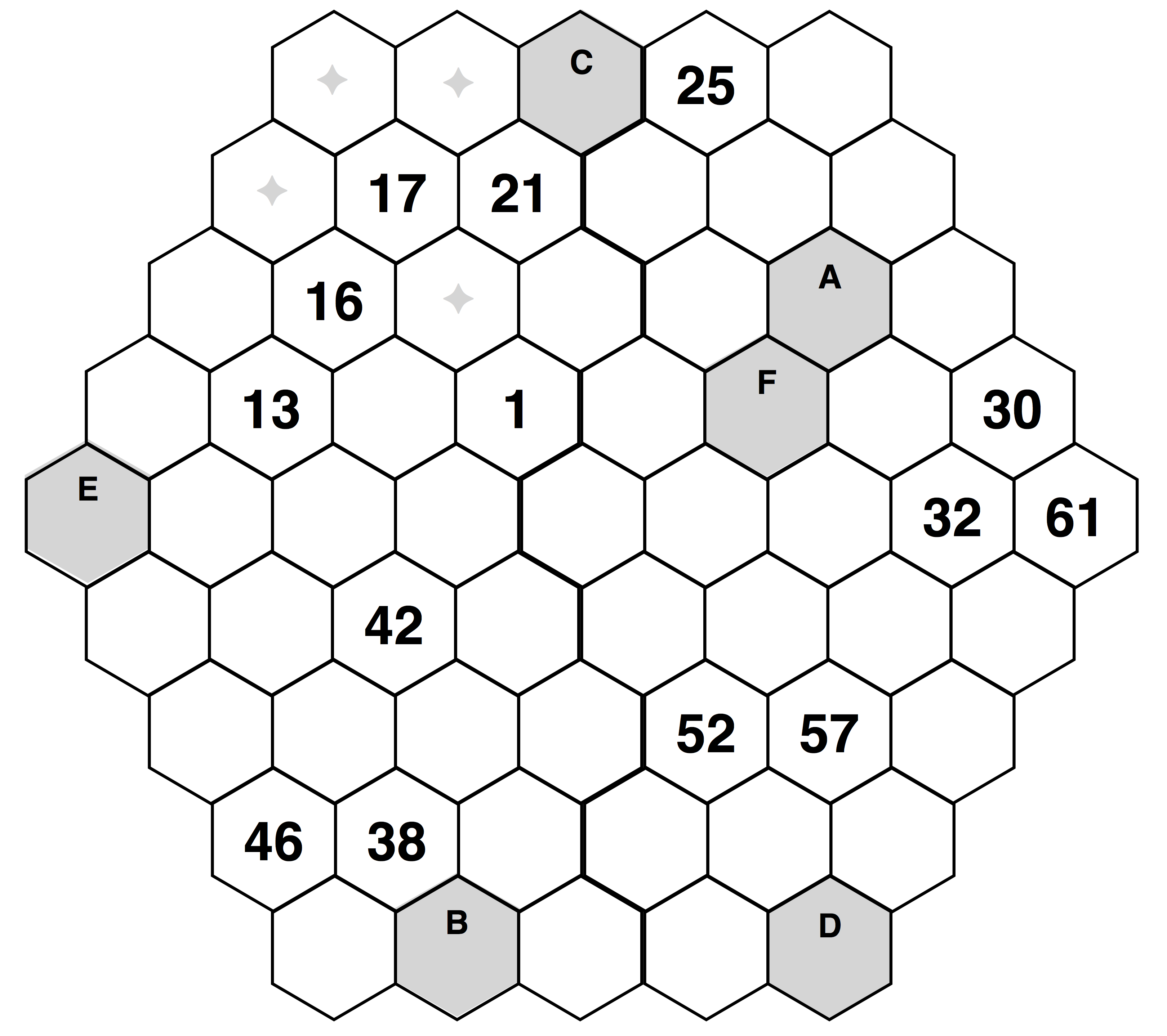 GC65KMM Hexagon (Unknown Cache) in Niedersachsen, Germany created by WaNuWa