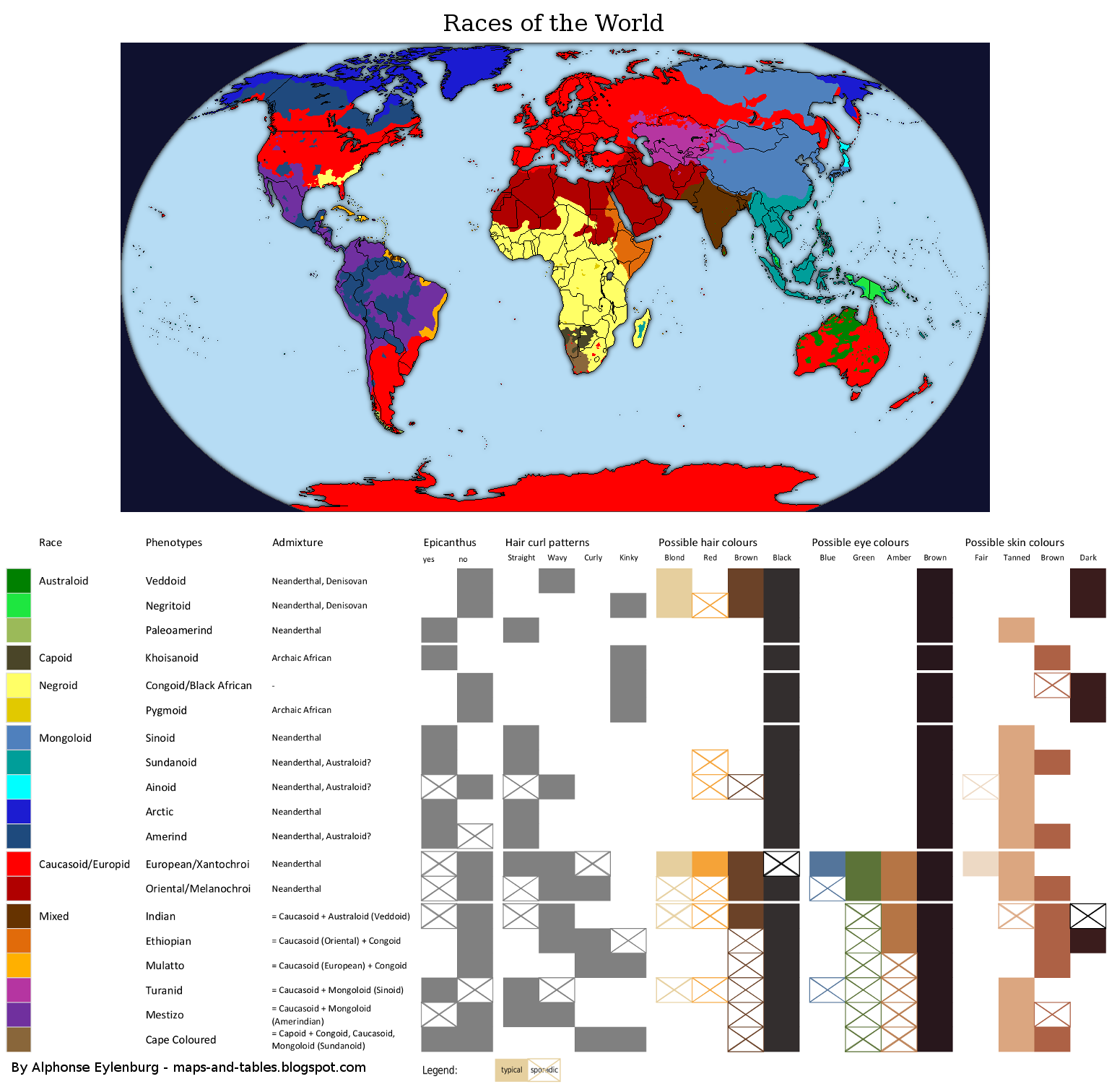 races-of-the-world-with-possible-hair-eye-and-maps-on-the-web