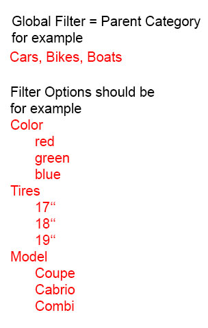 Example