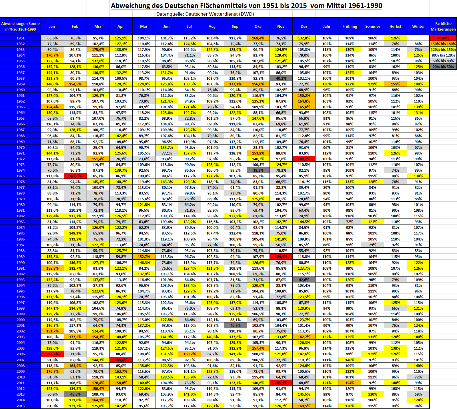 http://fs5.directupload.net/images/160210/oi79t4eb.png