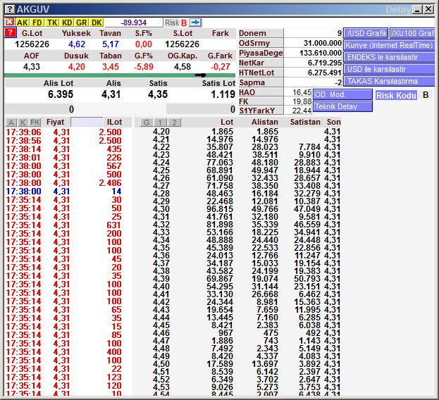 download non observed economy in national accounts