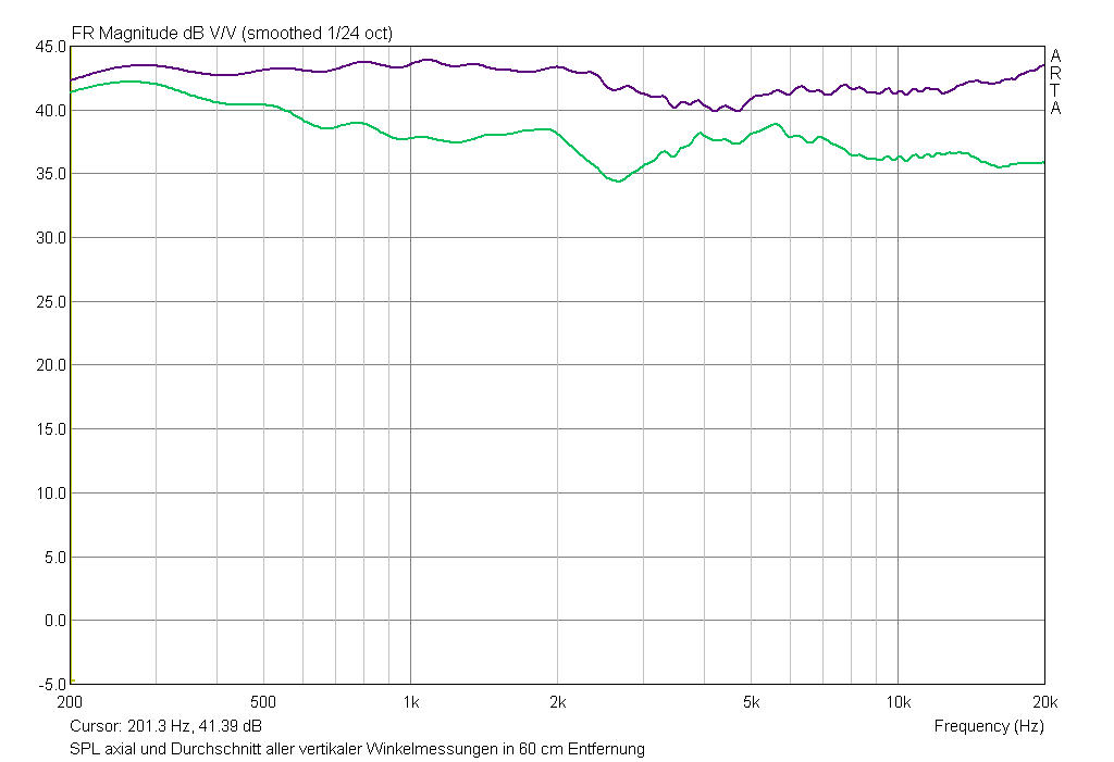 [Bild: 7c4tdglr.jpg]
