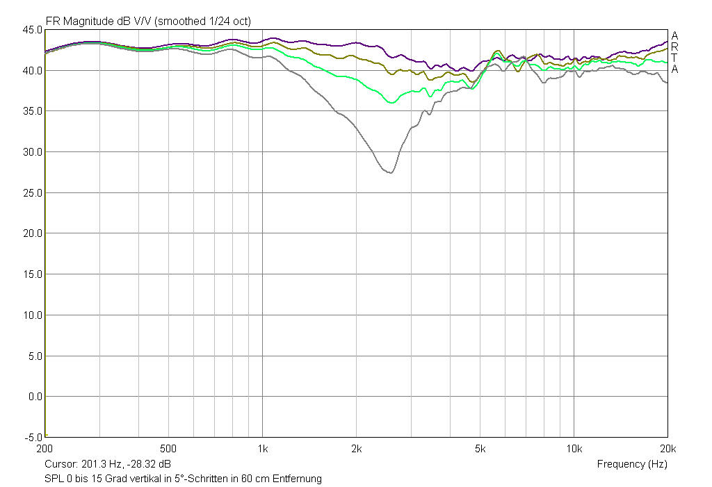 [Bild: 7uhshn57.jpg]