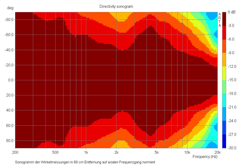 [Bild: gt785amb.jpg]