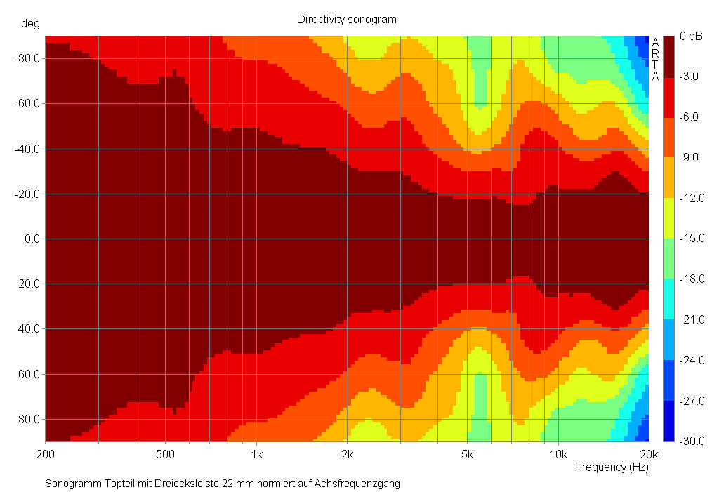 [Bild: hn4rdllu.jpg]