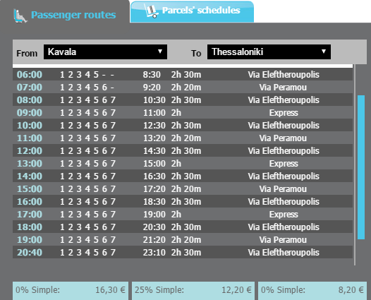 Тасос на автобусах в сентябре Пляжный отдых в Греции бюджетно самостоятельно без авто