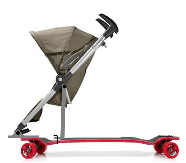 longboard buggy