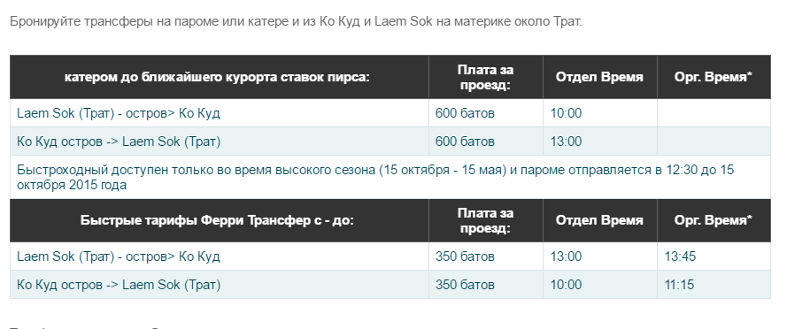 Ко Чанг, Вай, Мак, Куд и Бангкок+Паттайя