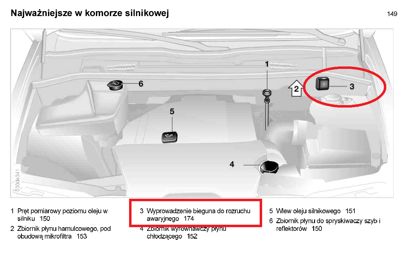 BMWklub.pl • Zobacz temat Awaryjne otwieranie X5 e53