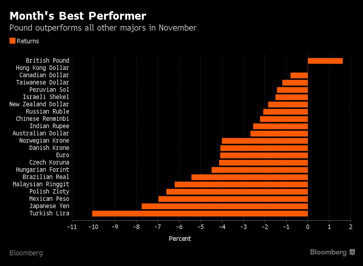 Döviz kurunu ne belirler Dolar ruble oranını ne belirler Döviz kurunu ne belirler Dolar ruble oranını ne belirler