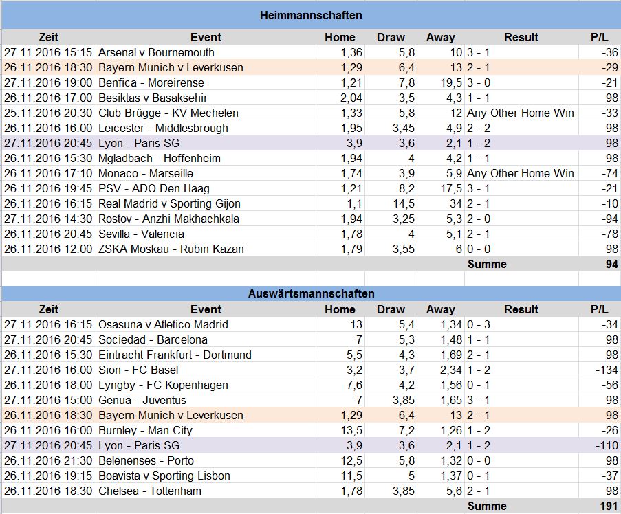 sportwetten seite sportwetten seite