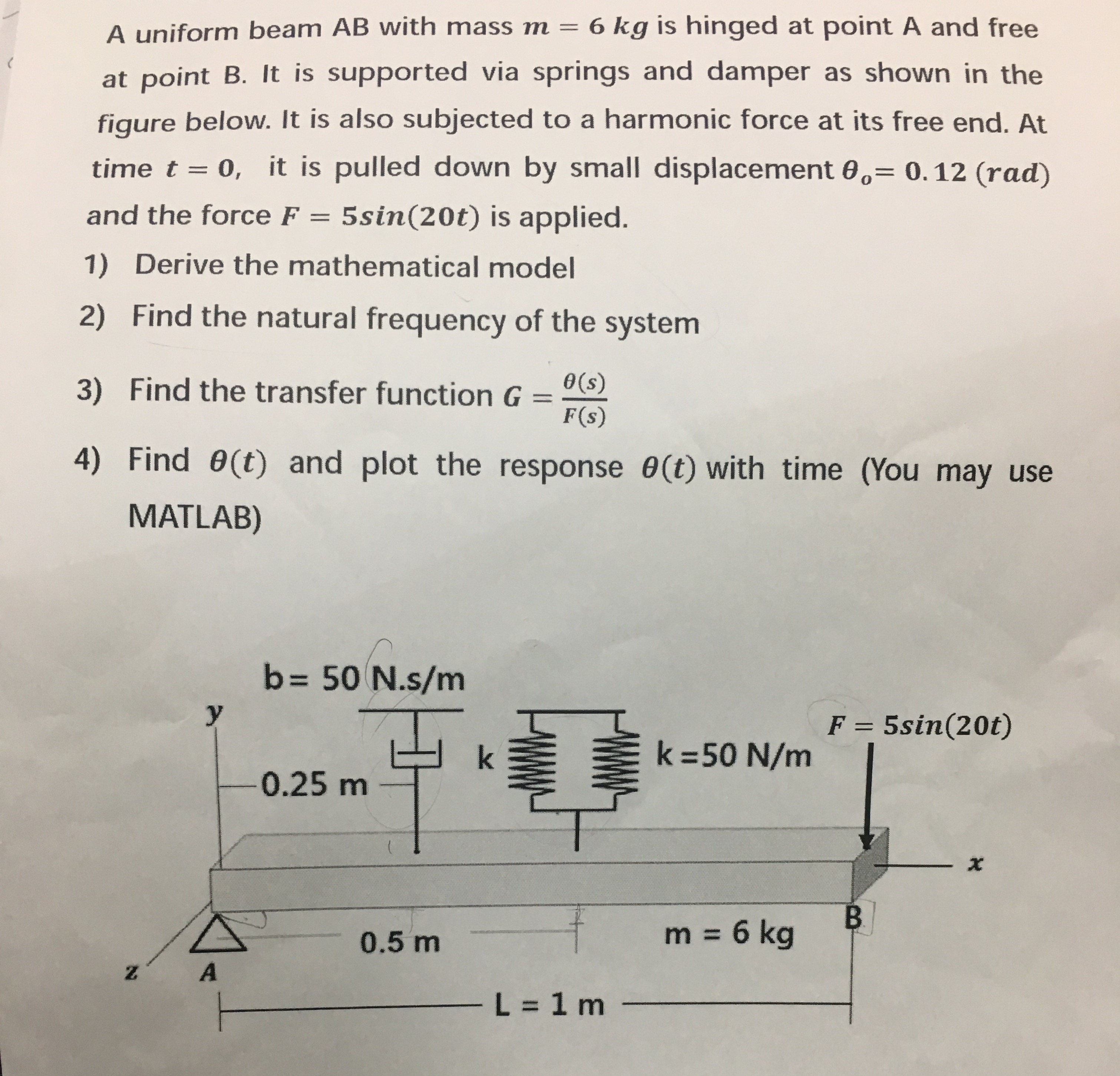 Mechanical Engineering Archive December 25 2017 Chegg Com A Uniform Beam Ab With Mass M 6 Kg Is Hinged At