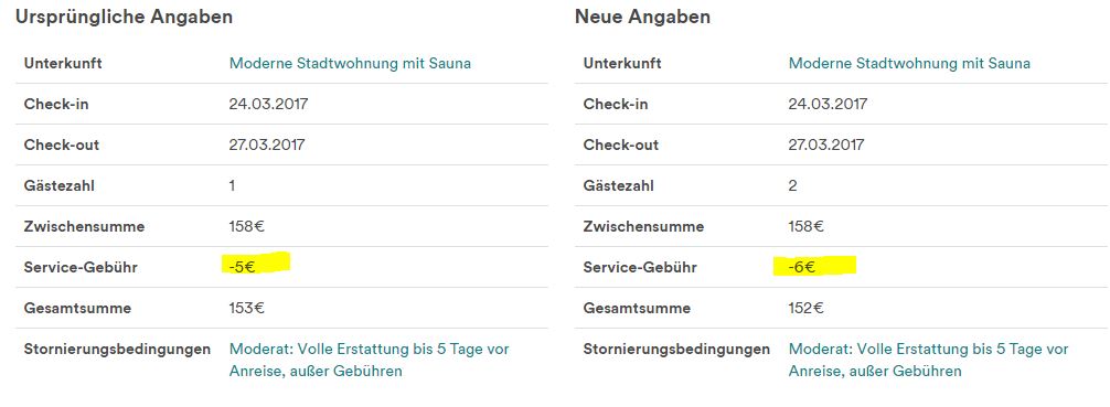 Servicegebühr...