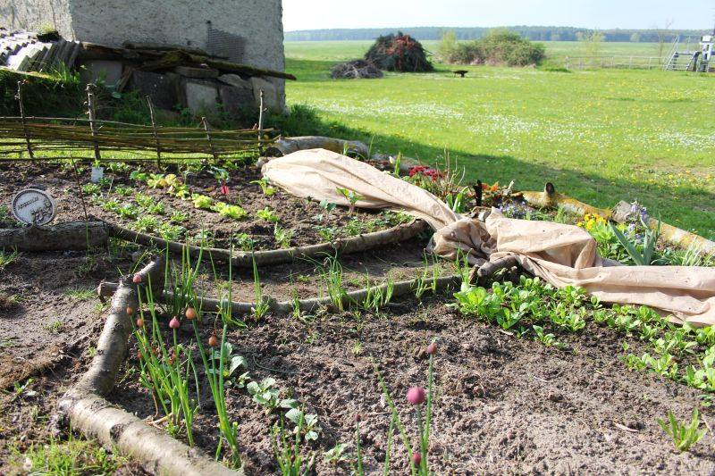 Drei Zonen Garten Gartengestaltung Idee