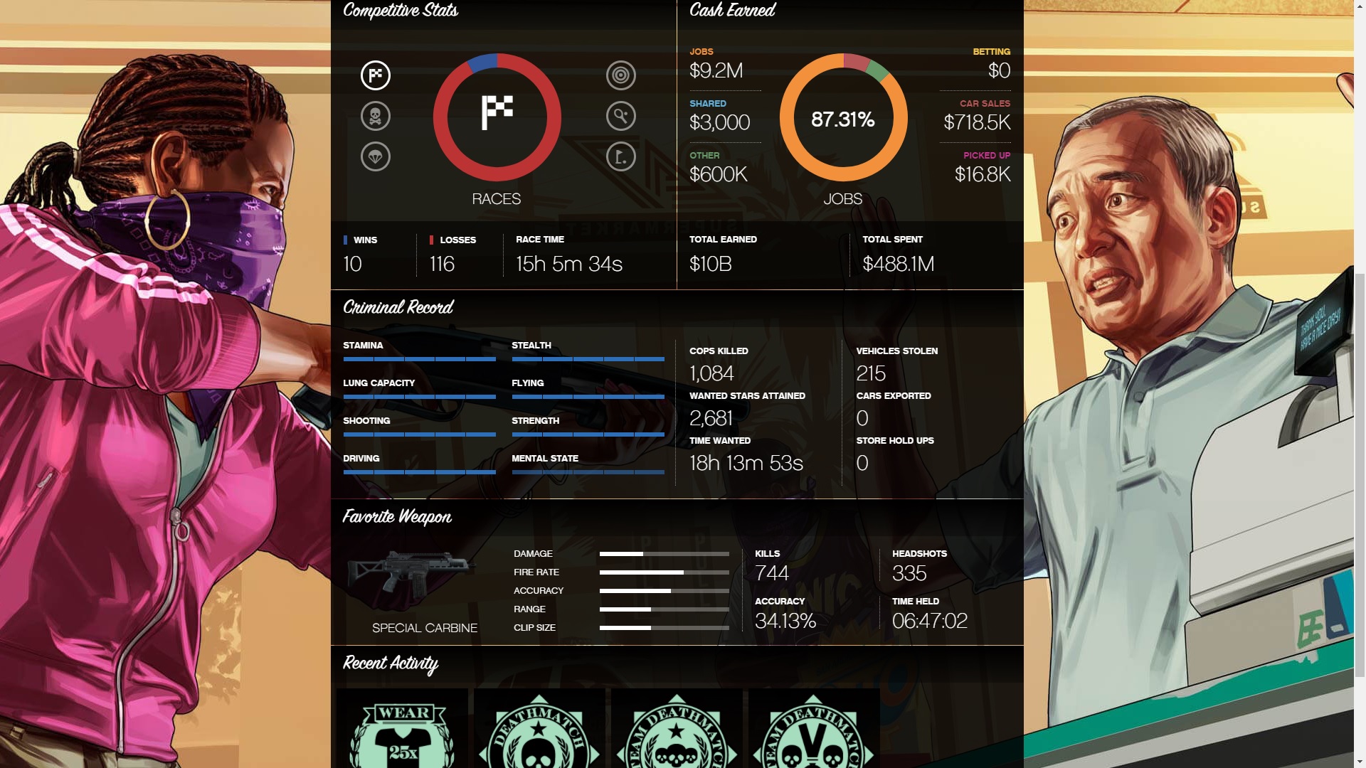 Gta online more money spent then earned download Gta online more money spent then earned download