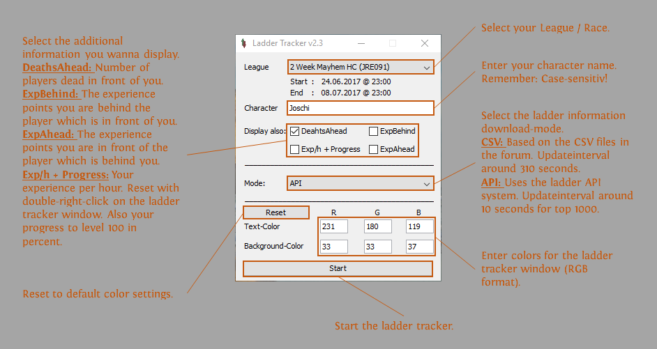 GitHub - jkjoschua/poe-ladder-tracker-java: Ladder Tracker for Path of ...