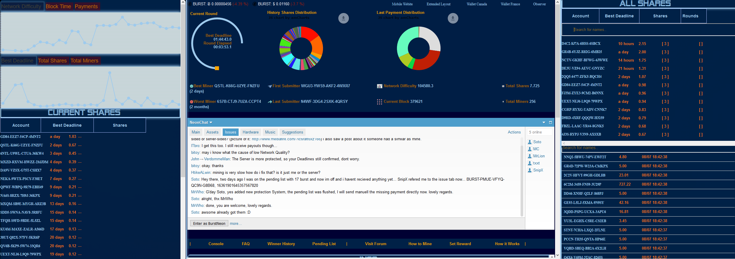 Site Navigation