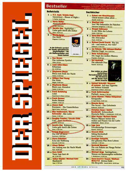 Spiegel-Bestseller-Liste Hardcover Belletristik Kw 32 Spiegel-Bestseller-Liste Hardcover Belletristik Kw 32