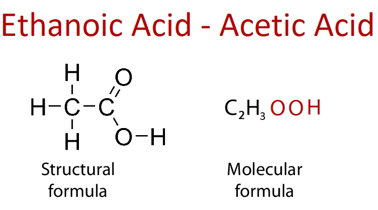 Acetic Acid