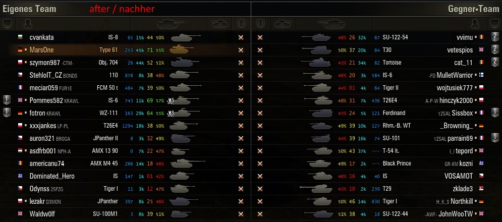 world of tanks odem mortis mod world of tanks odem mortis mod