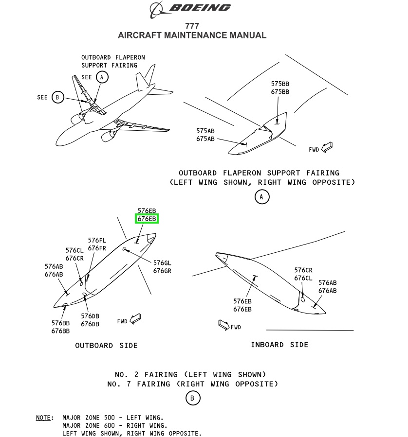 B777 - Flap Track Fairing #7